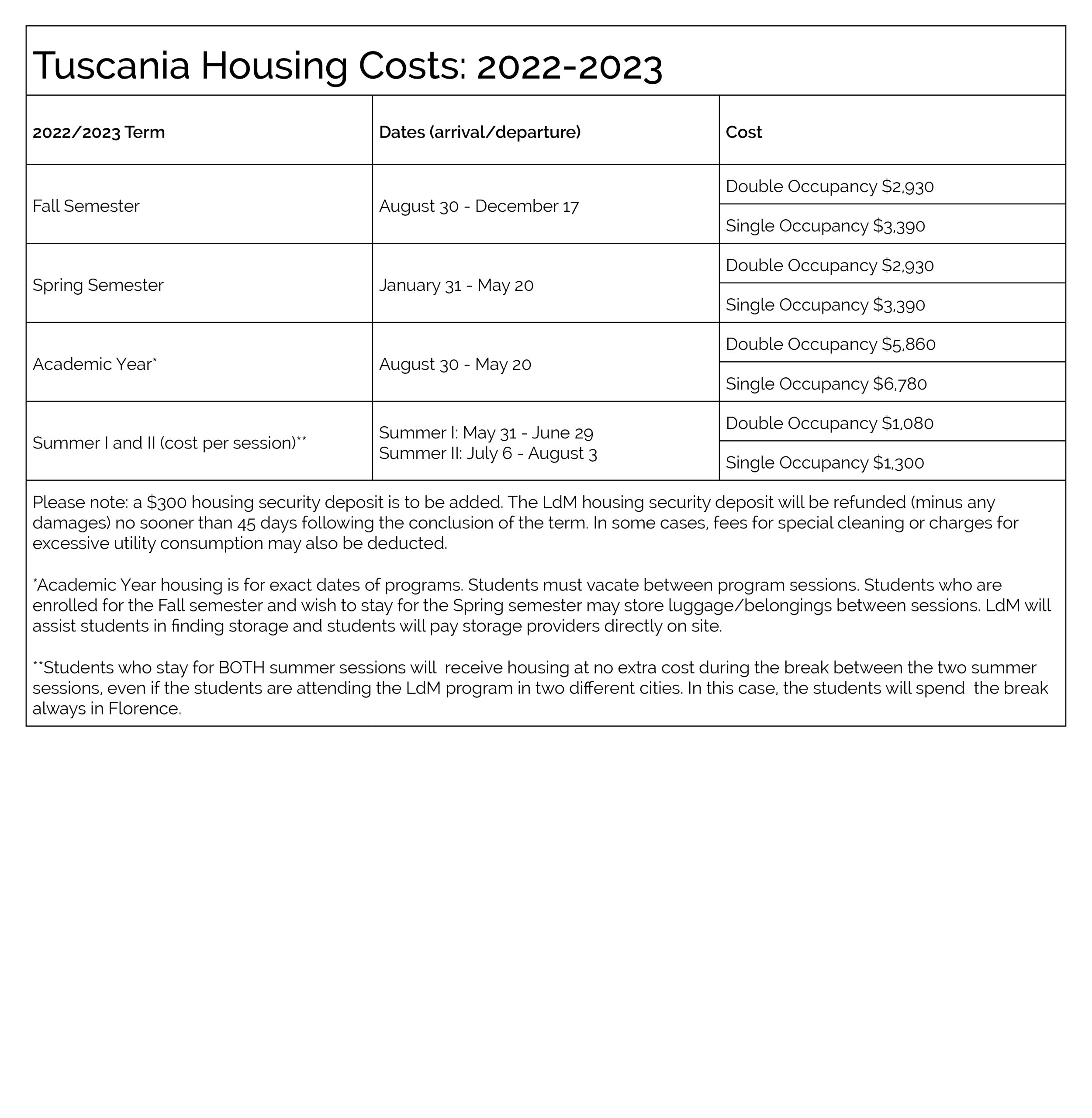 LdM HOUSING Fees 2022 20232 Scaled 