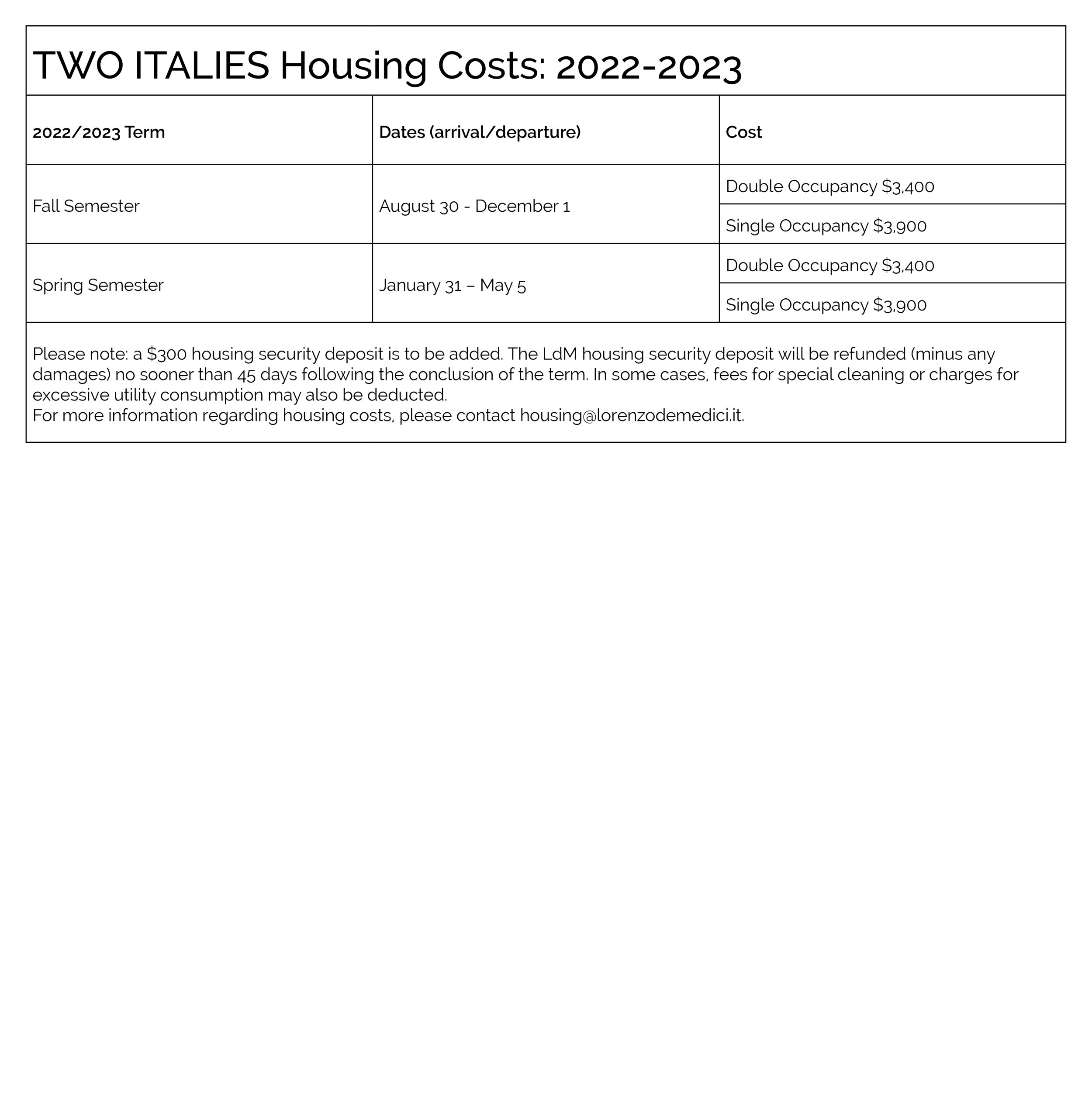 LdM HOUSING Fees 2022 20233 Scaled 